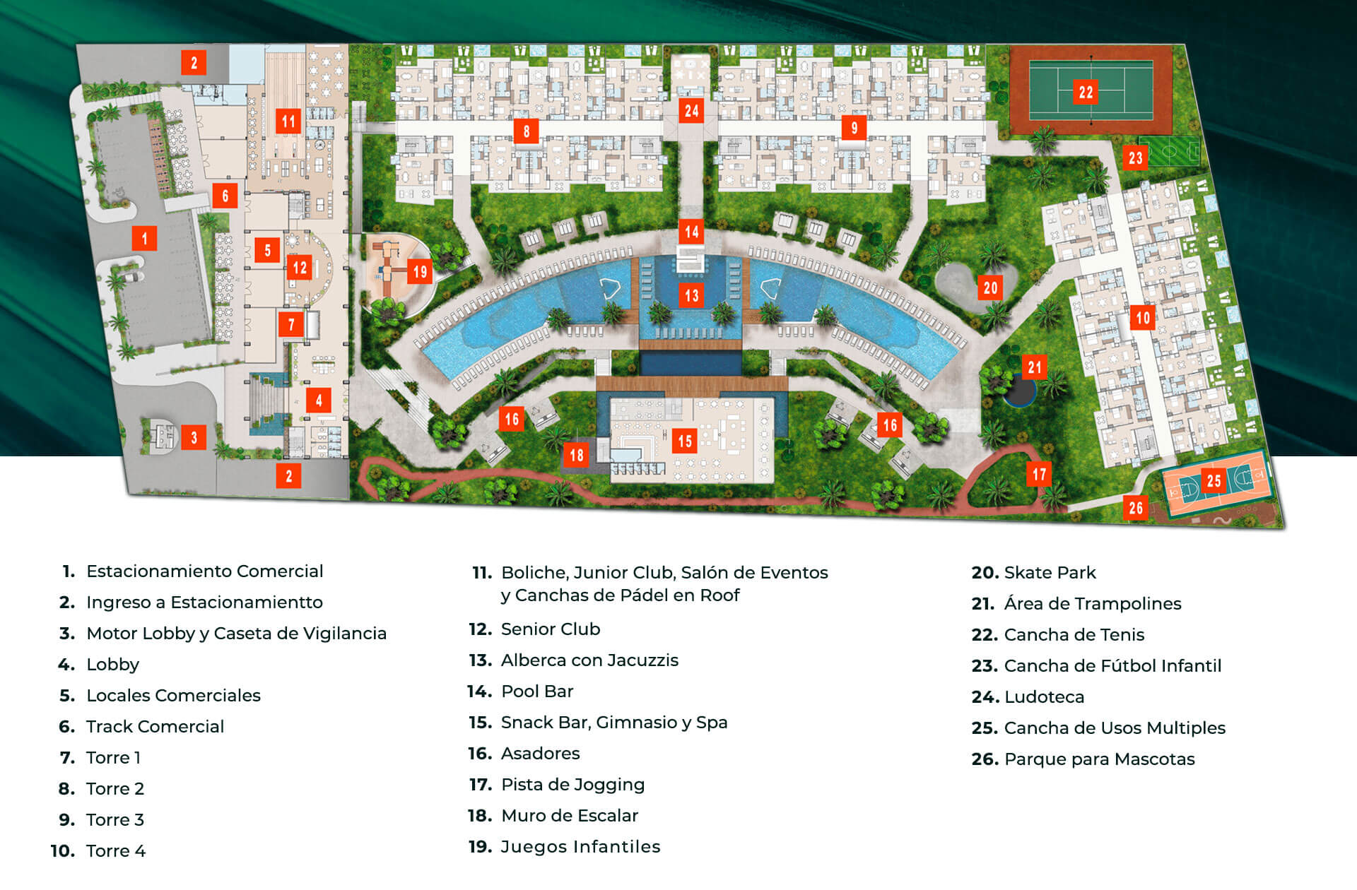 Valle Aurora Cancún Masterplan